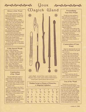Your Magick Wand poster (image for) Your Magick Wand poster